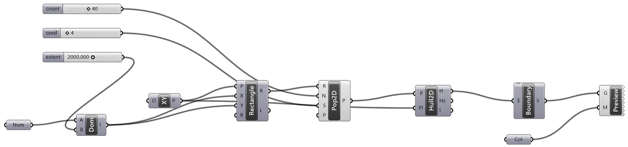 Level029 Convex Hull (凸包) — Grasshopper canvas