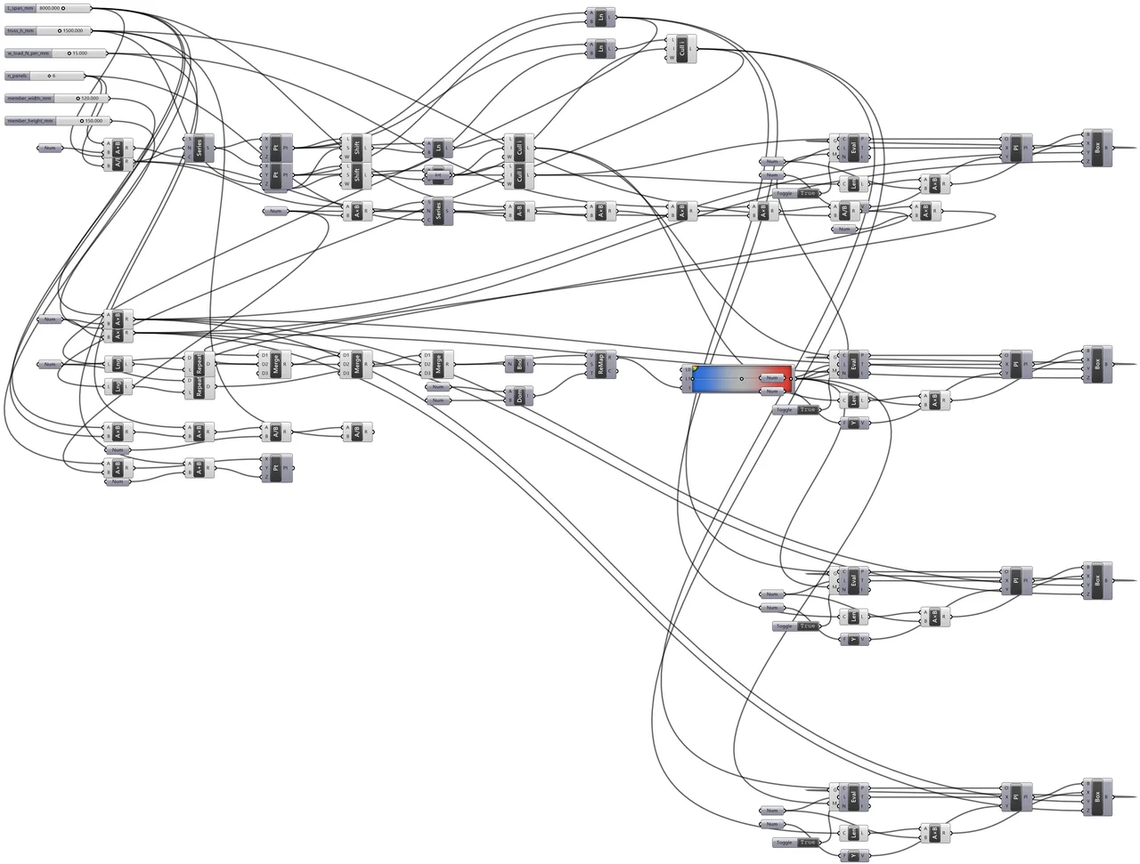 Level089 Pratt トラスの部材軸力 (静定) — Grasshopper canvas