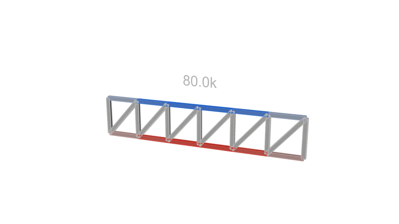 Level089 Pratt トラスの部材軸力 (静定) — model