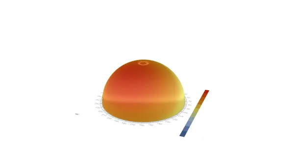 L098 GH-L098 — 半球状日射分布 (Radiation Dome)