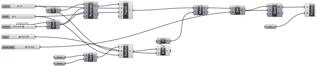 Level037 Mesh Quadrangulate — Grasshopper canvas