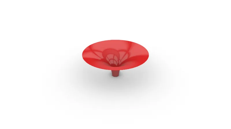 Level057 Funnel